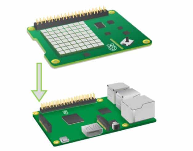 what-is-raspberry-pi-and-Sense-hat3