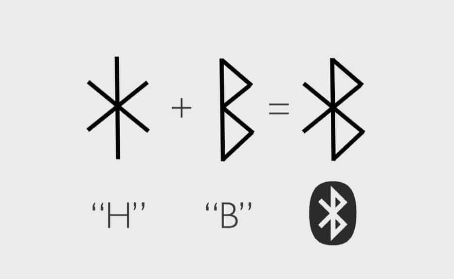 What is Bluetooth Low Energy (BLE)? A Beginner’s Guide To BLE