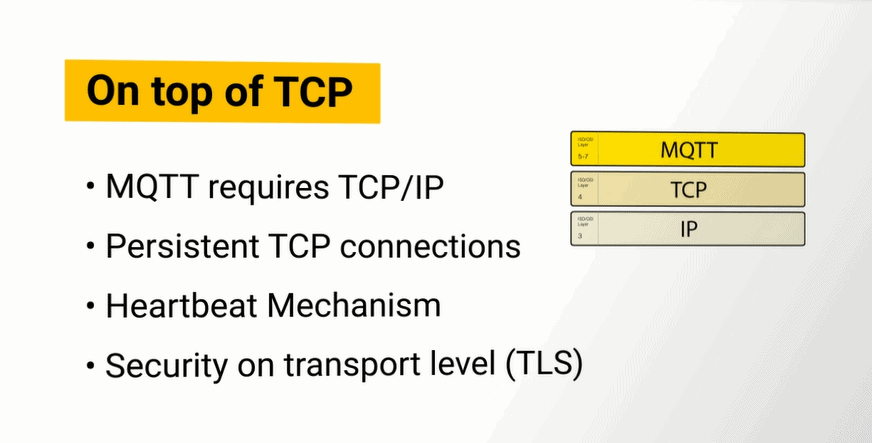 on-top-of-tcp