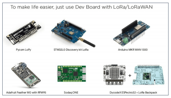 LoRA-LoRAWAN-Dev-Board