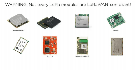 LoRaWAN-modules
