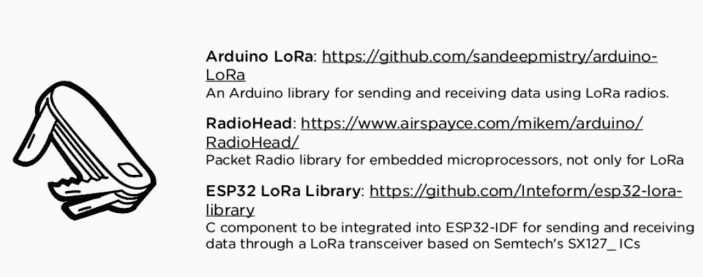 lora-programming-libraries-for-microcontroller